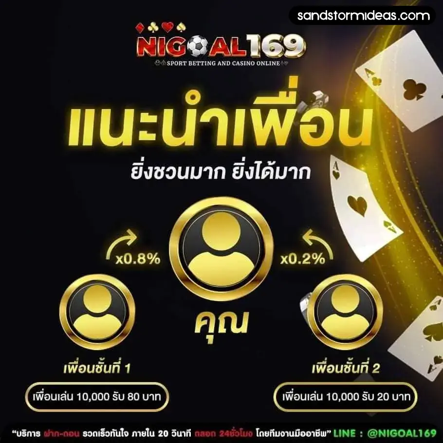 nigoal169 สล็อต